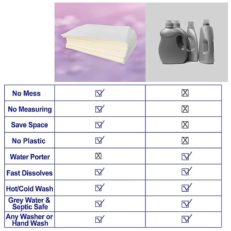 hypoallergenic laundry detergent sheets